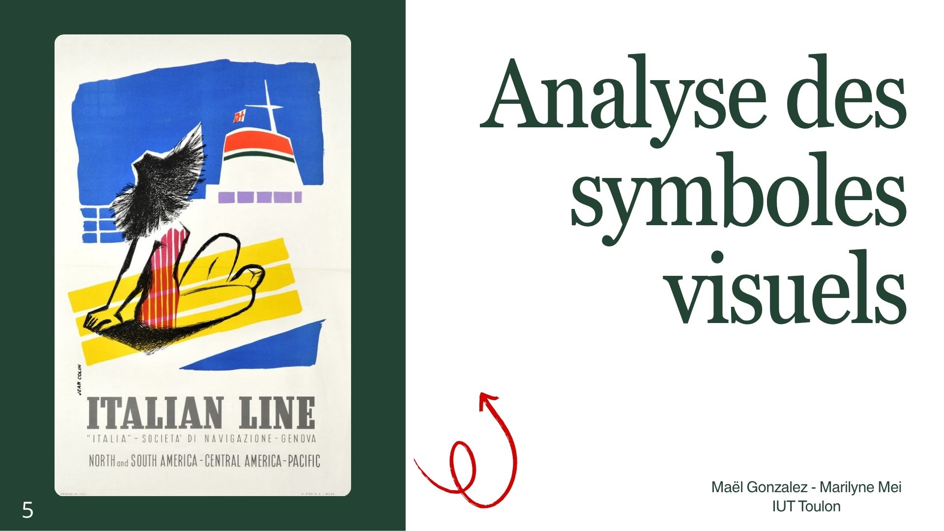 Analyse affichistes