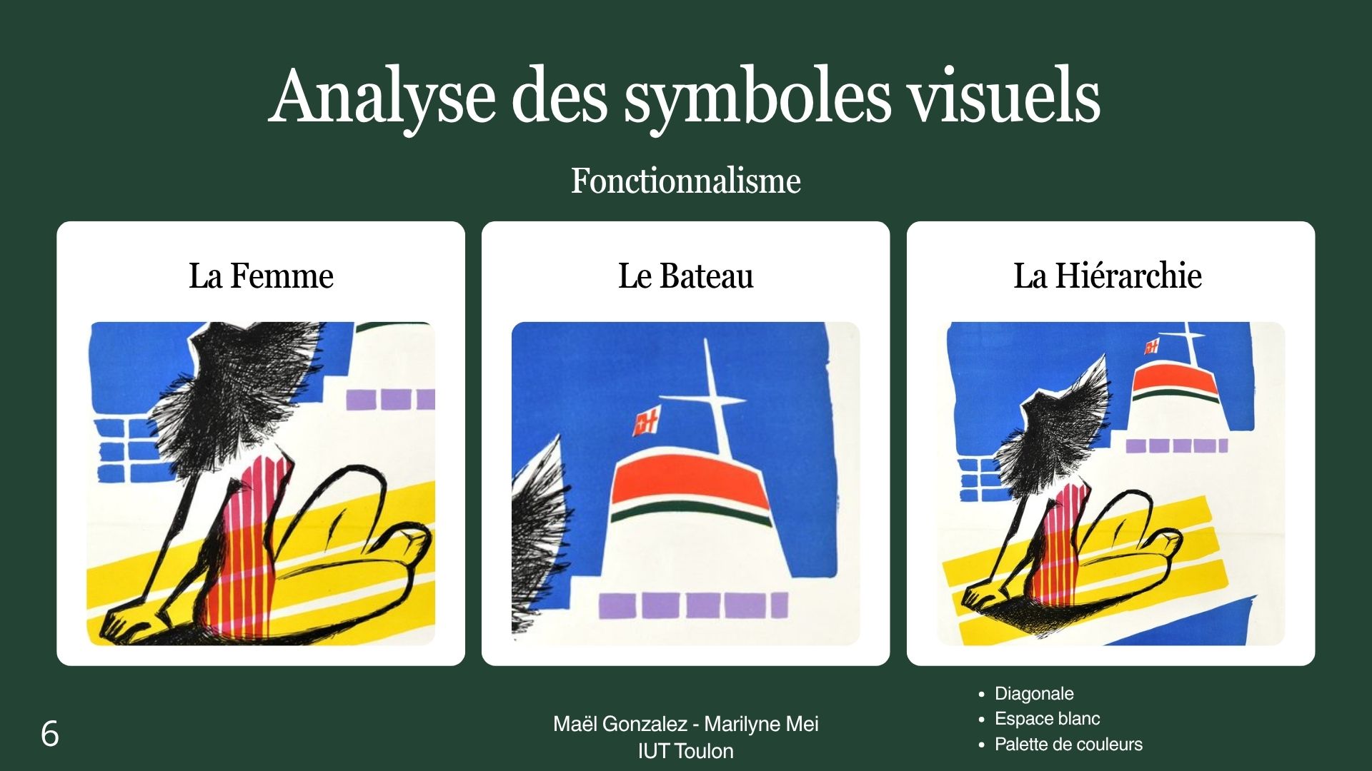 Analyse affichistes