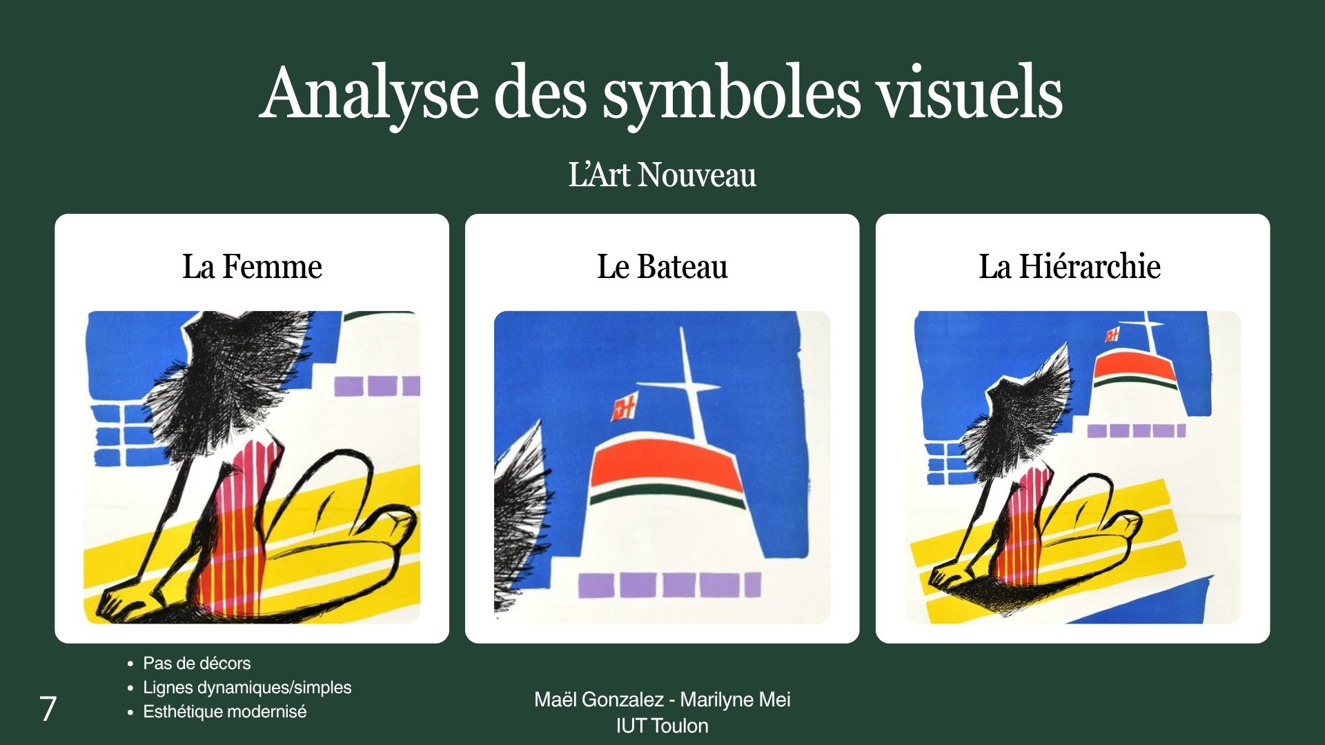 Analyse affichistes