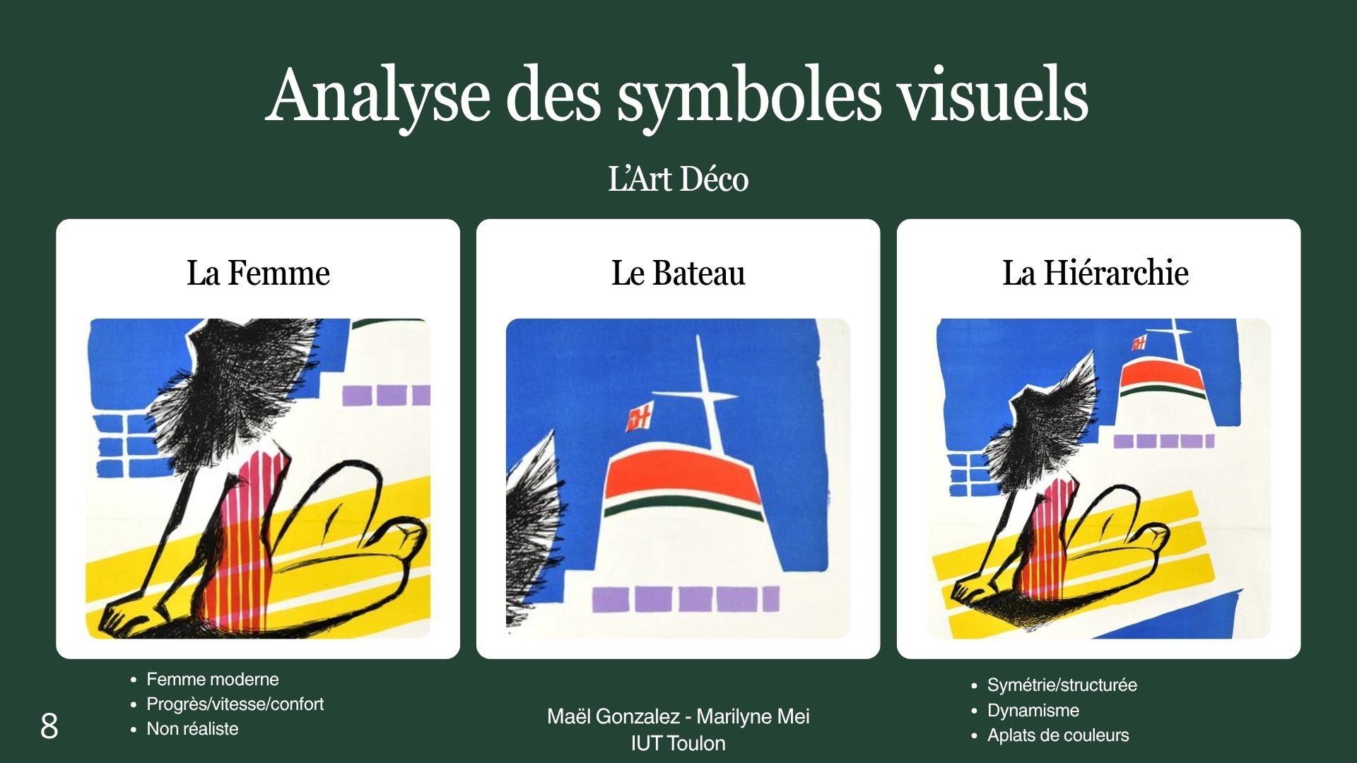 Analyse affichistes