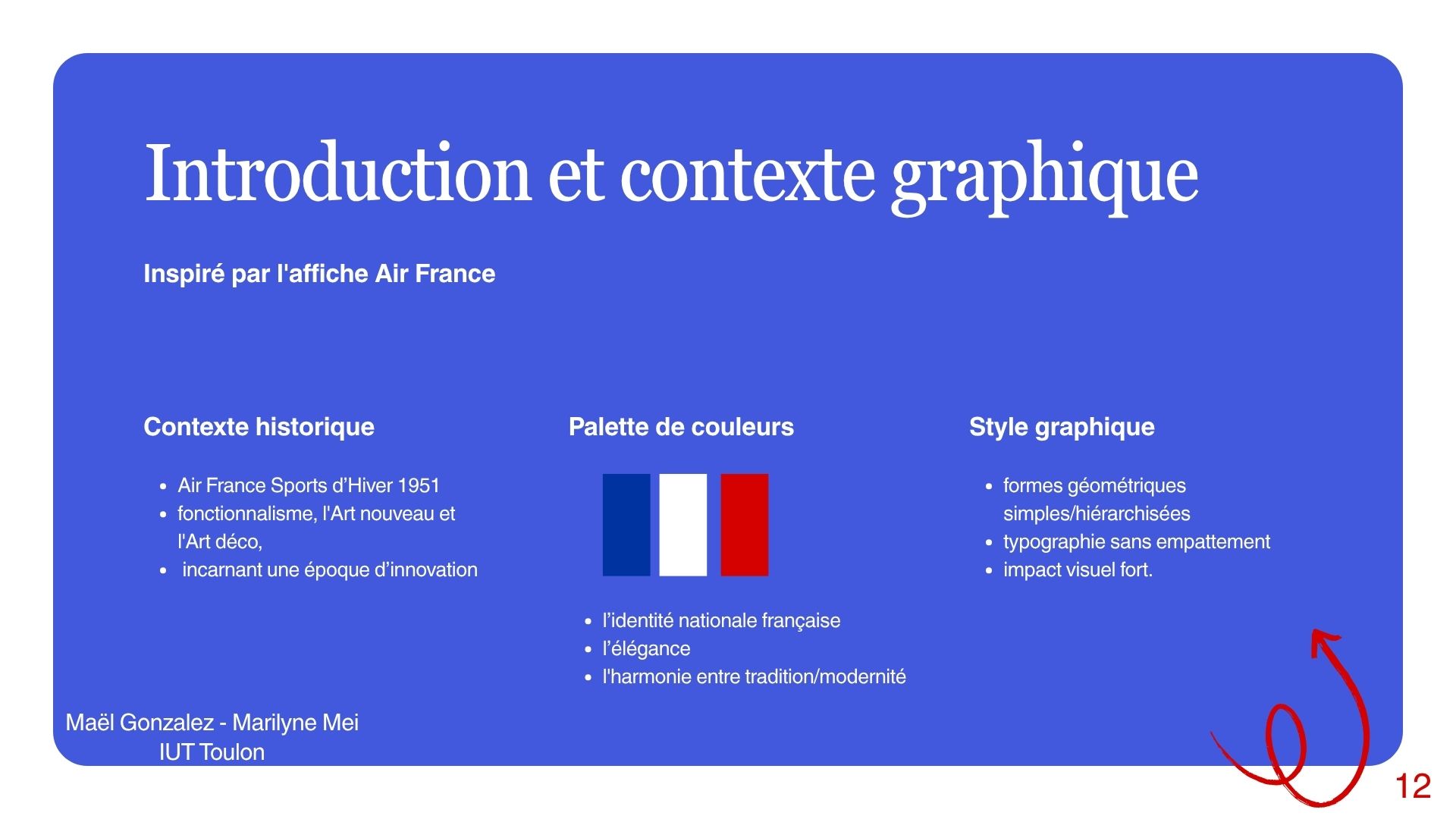 Analyse affichistes
