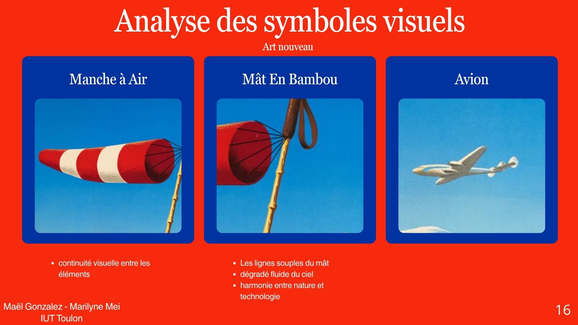 Analyse affichistes