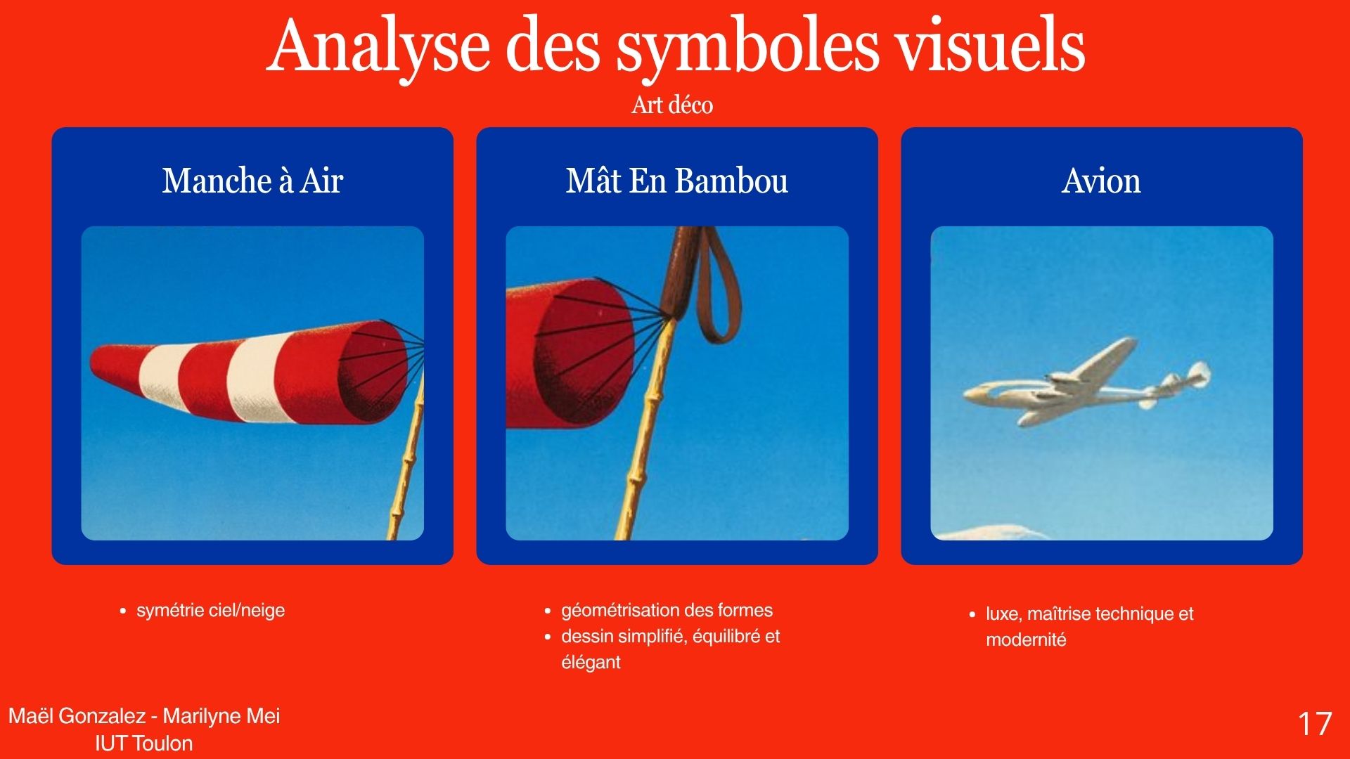 Analyse affichistes