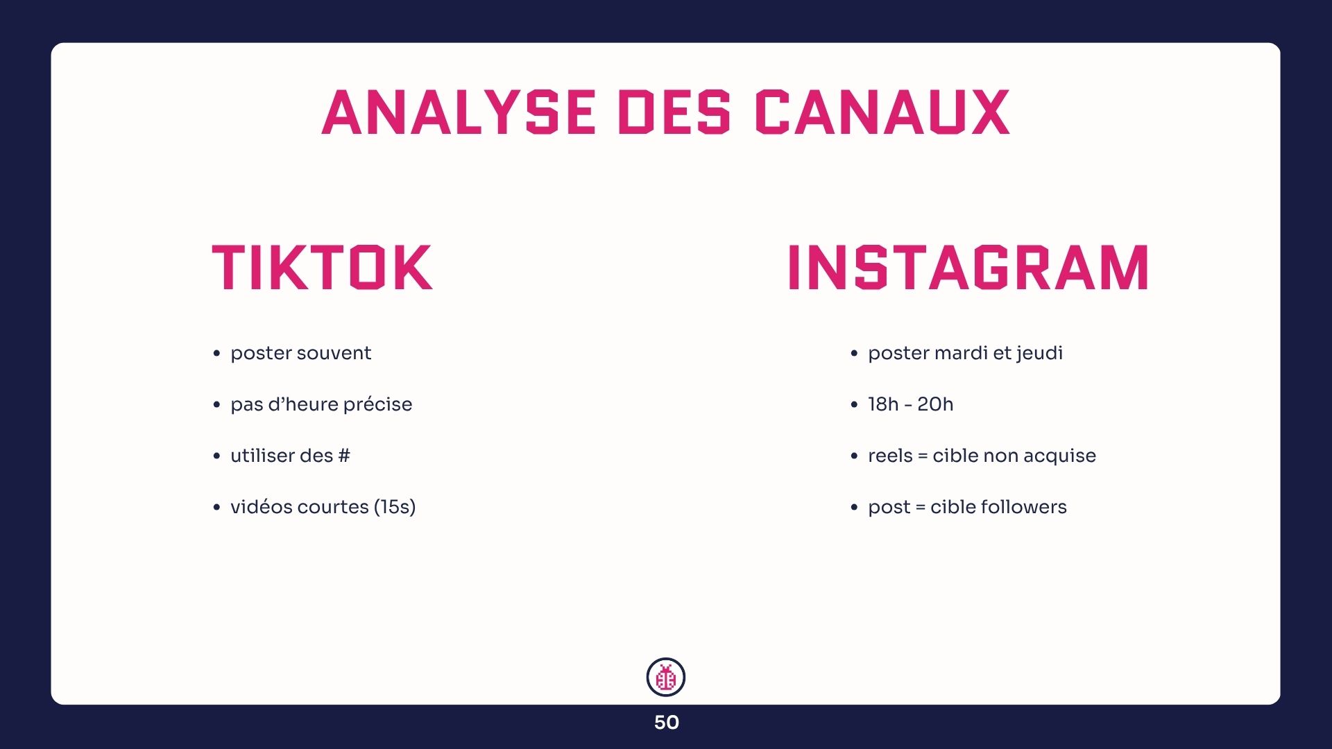 Stratégie de communication EKODE