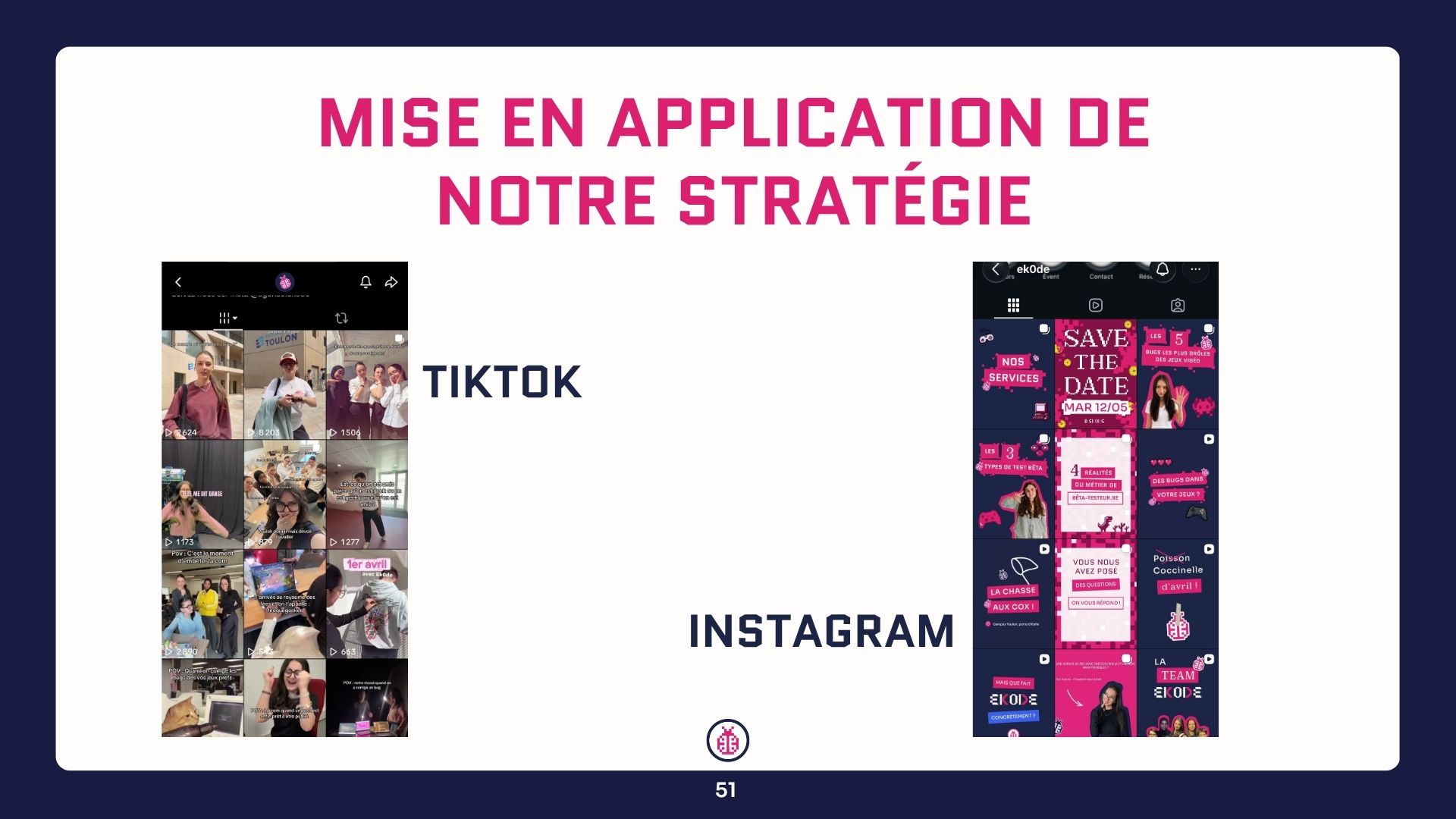 Stratégie de communication EKODE