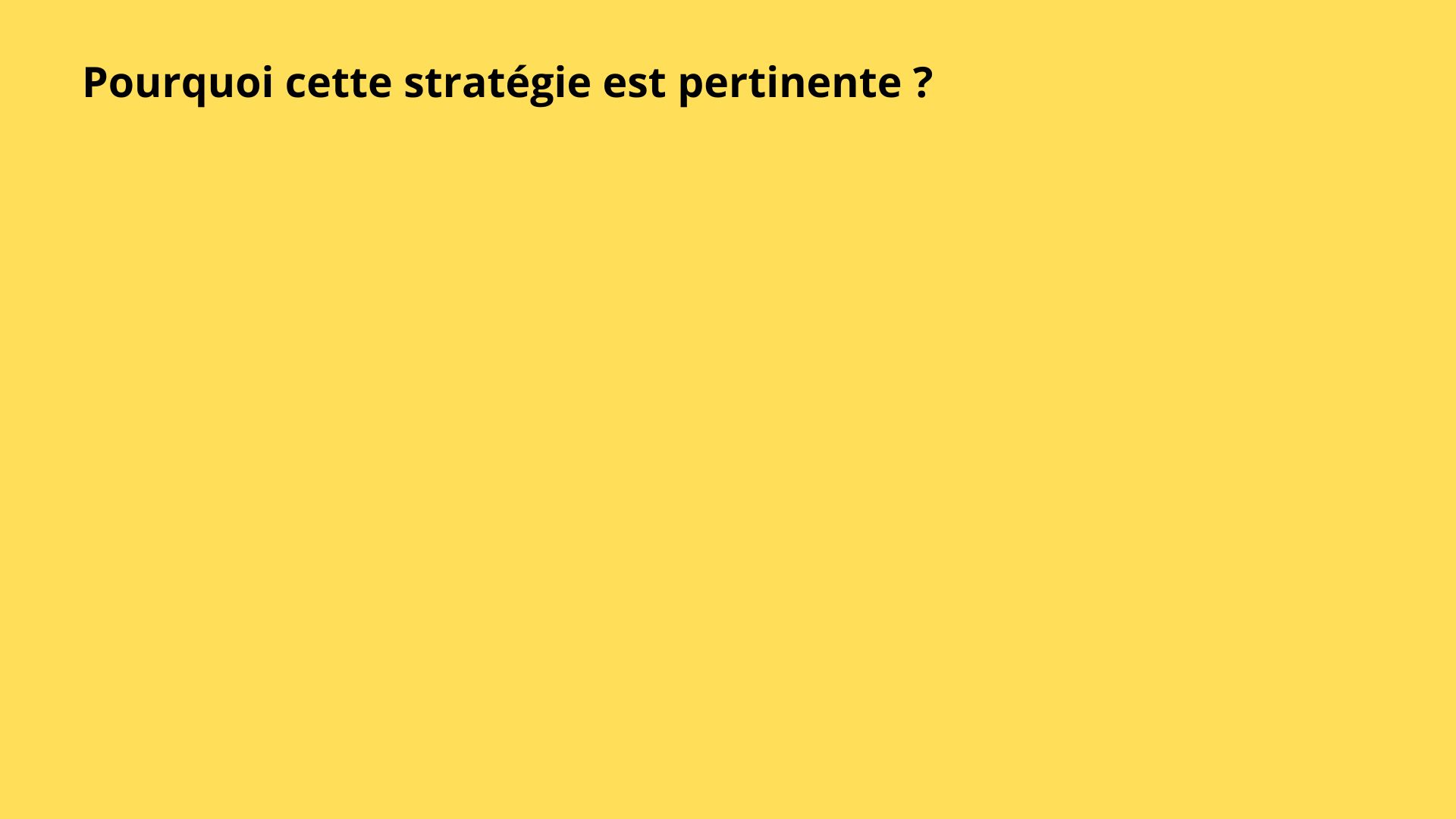 Concevoir une recommandation de communication numérique - Banque fictive
